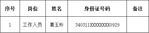 蚌埠市临港拆迁有限公司招聘拟录用人员公示通知