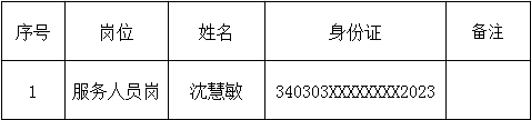 安徽中青人力资源管理有限公司招聘人员录用公示